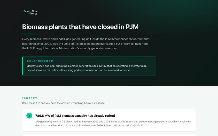 PJM retired biomass plants