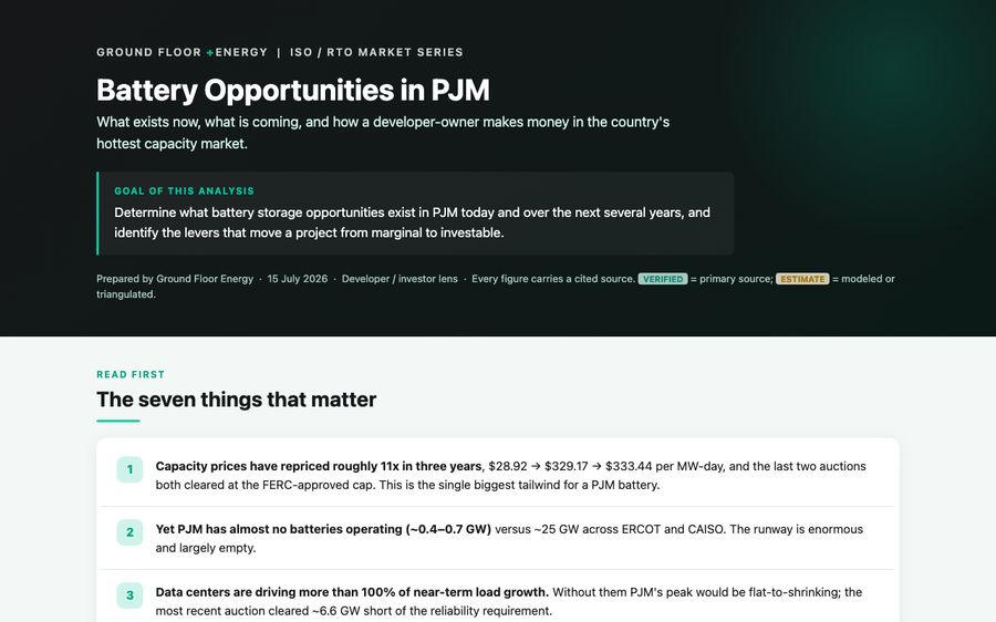 PJM battery opportunity
